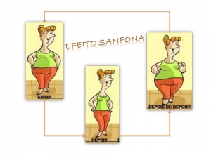 Lutando contra o efeito sanfona