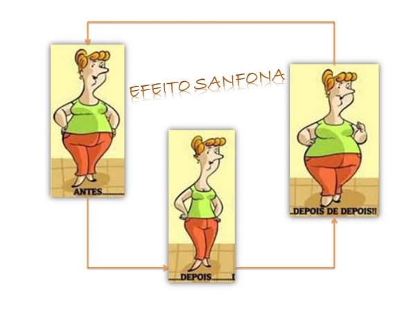 Lutando contra o efeito sanfona