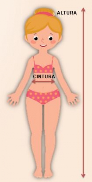 Razão entre a cintura e a altura como preditor de doença cardiovascular e diabetes
