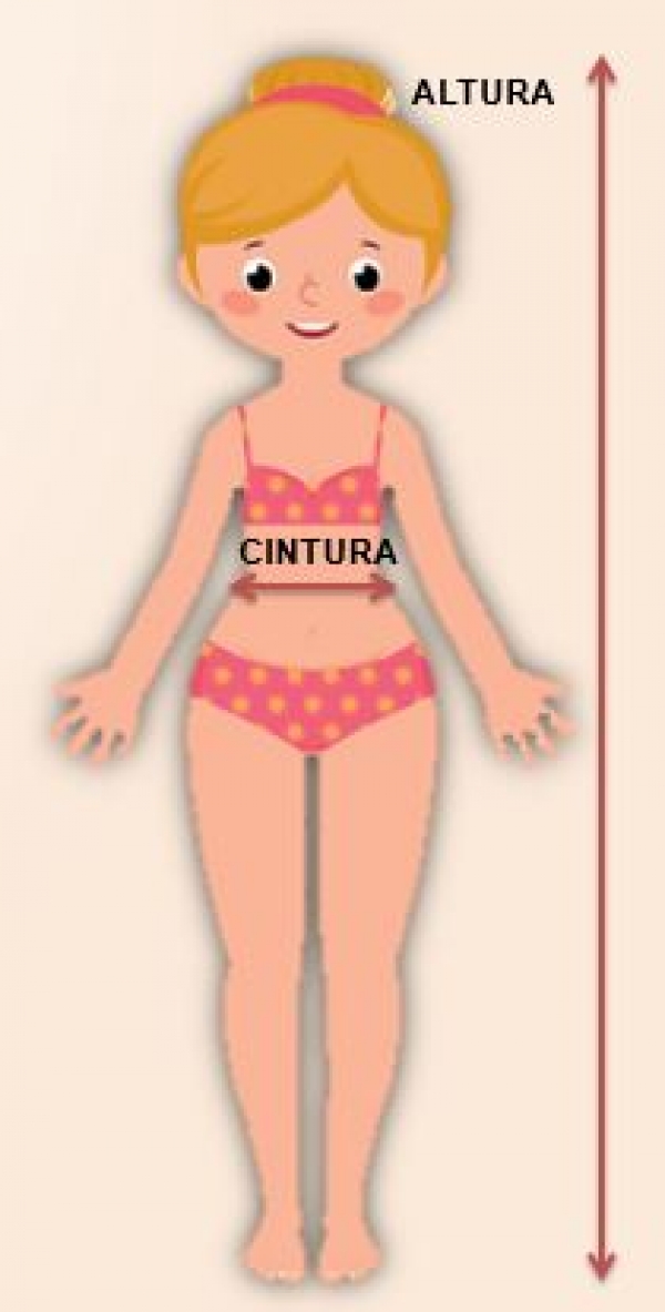 Razão entre a cintura e a altura como preditor de doença cardiovascular e diabetes